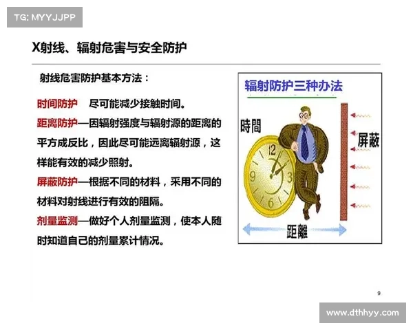 预防放射性辐射伤害的有效方法 预防放射性辐射伤害的有效方法